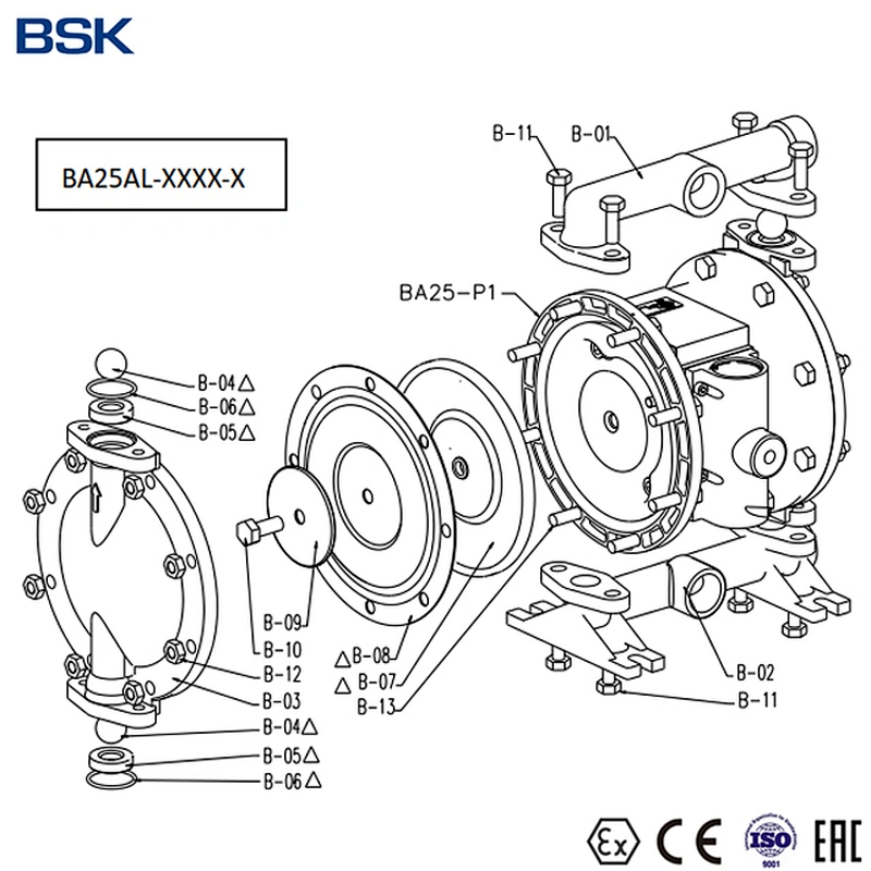 bsk aluminum alloy air diaphragm pump for petrochemical oil pumping