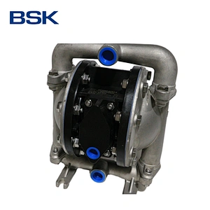 Corrosive resistance self priming mini 1/2