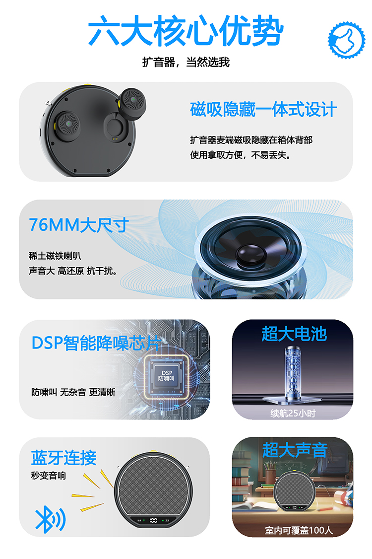蓝牙扩音器