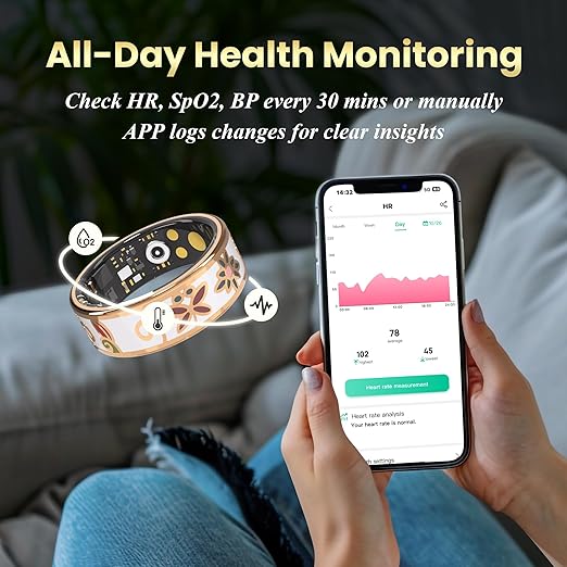 Health monitor