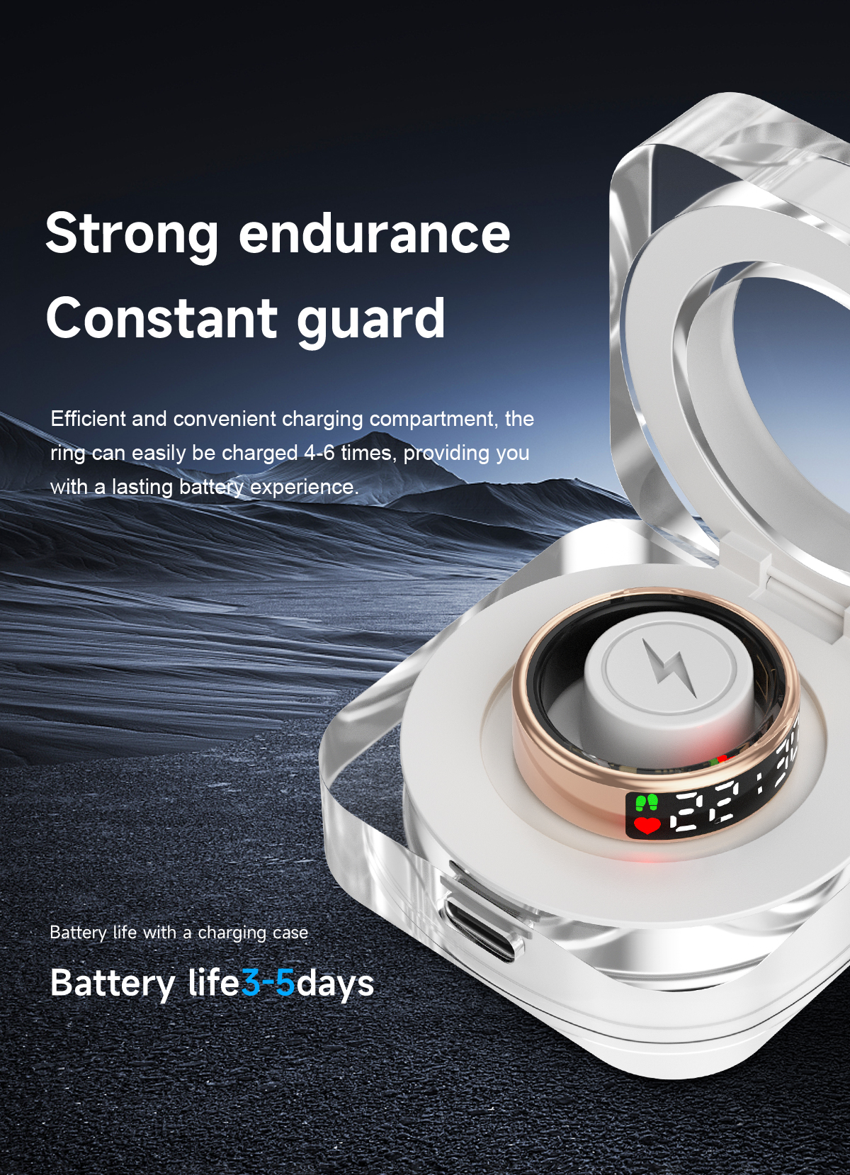 Heart Rate testing Ring