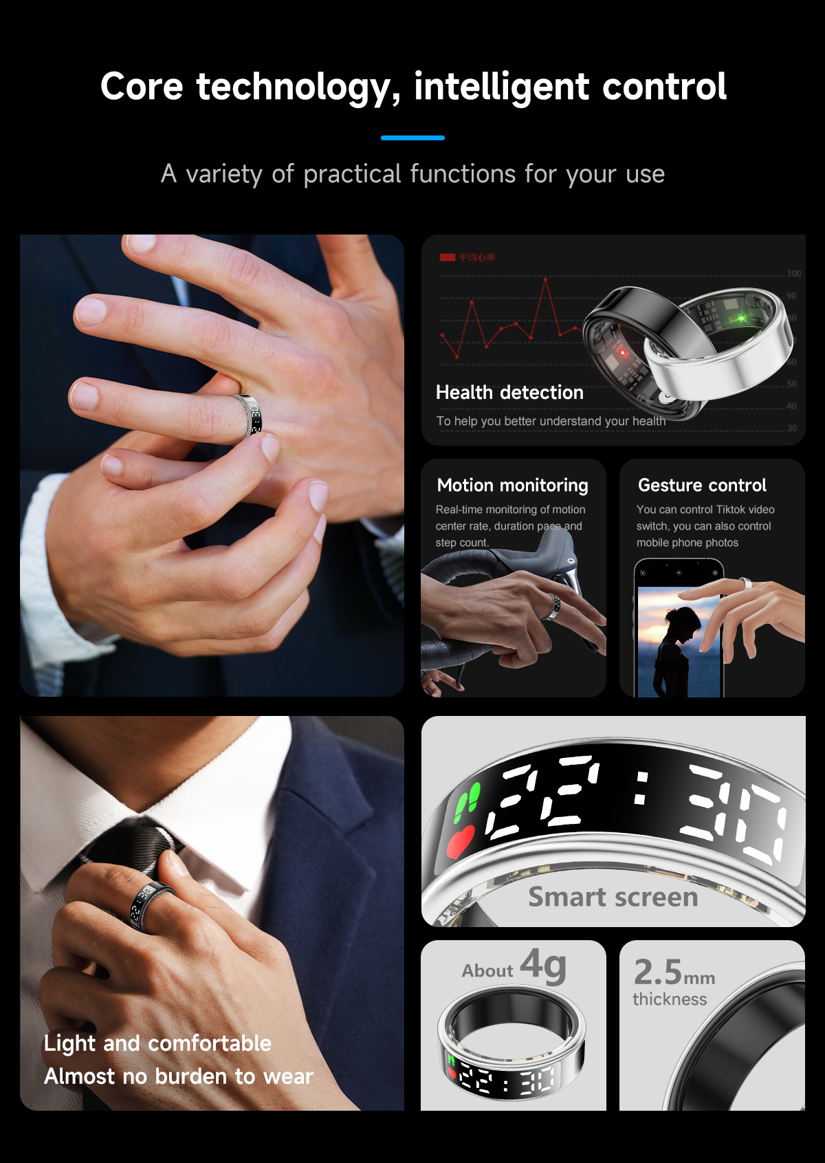 Intelligent ring
