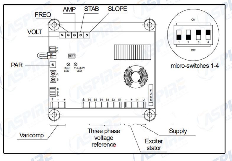 AVR M40FA640A