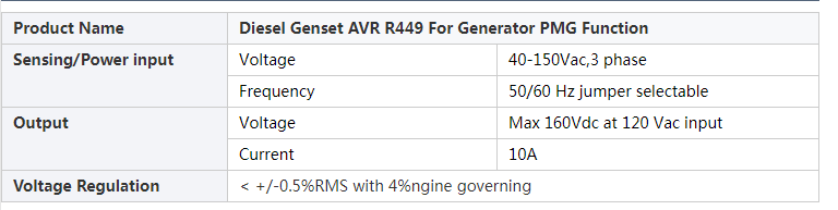 AVR R449