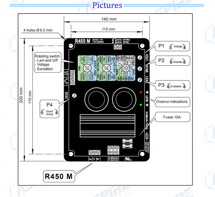 AVR R450M
