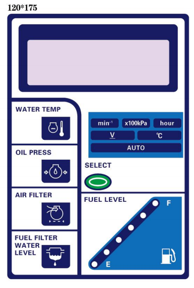 Denyo Controller