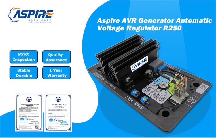 AVR R250