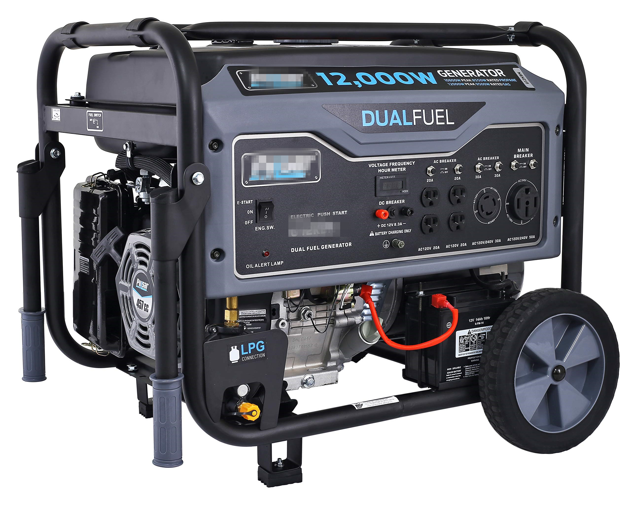 Generators