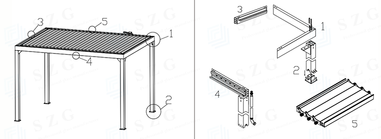 SZGbuilding Louvered Pergola Overall Structure