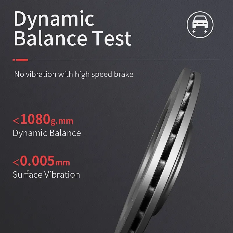 PERFECTRAIL 6050R D6TZ1102D F4UZ1102F E0TZ1102D Brake Disc Rotor for Ford Truck E350 F350