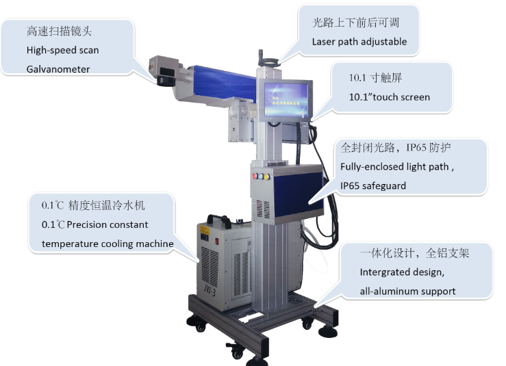 YIDA UV laser printer