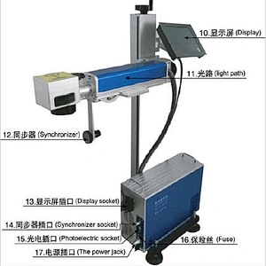 Impresora láser de tubería 20w 30w 50w para cable de tubería de plástico PPR HDPE PVC