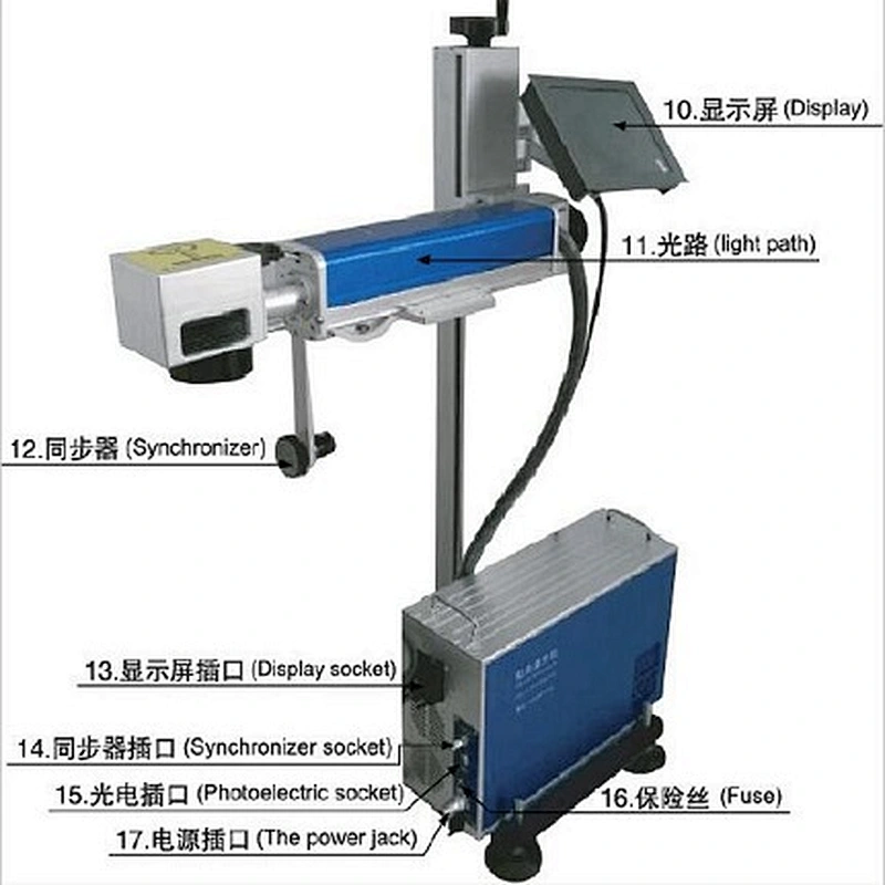 Impresora láser de tubería 20w 30w 50w para cable de tubería de plástico PPR HDPE PVC