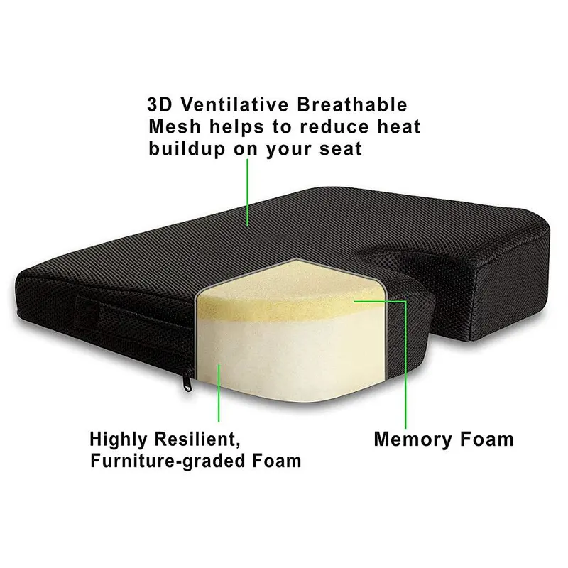 Wedge Foam Seat Cushion Pillow Support, Coccyx Orthopedic Pillow for Back Pain Relief