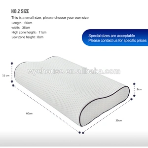 Orthopedic Memory Foam Pillows With Neck Support & Gel Cooling Pads With Breathable Cover (Pillow with gel cooling pad)