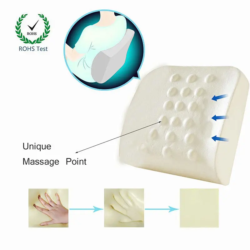2020 NEW Best Massage Lumbar Support Back Cushions, Big Size 100% Premium Memory Foam Cushions for Back Pain Release