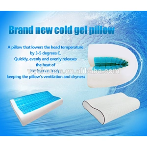 Orthopedic Memory Foam Pillows With Neck Support & Gel Cooling Pads With Breathable Cover (Pillow with gel cooling pad)