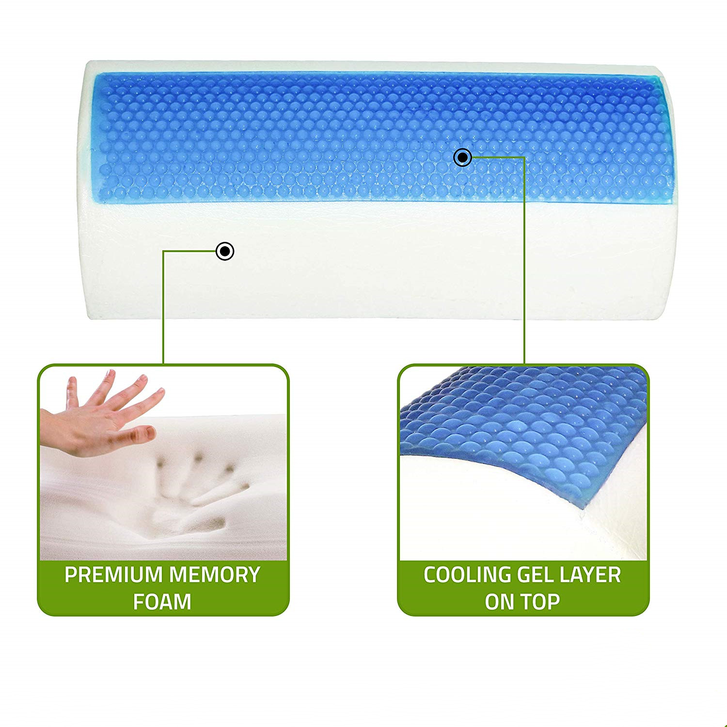 Cooling Gel Memory Foam Semi Roll Pillow - Lumbar Support Wedge Pillow for Back and Knee Pain Relief