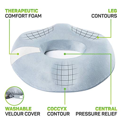 seat cushion foam quality