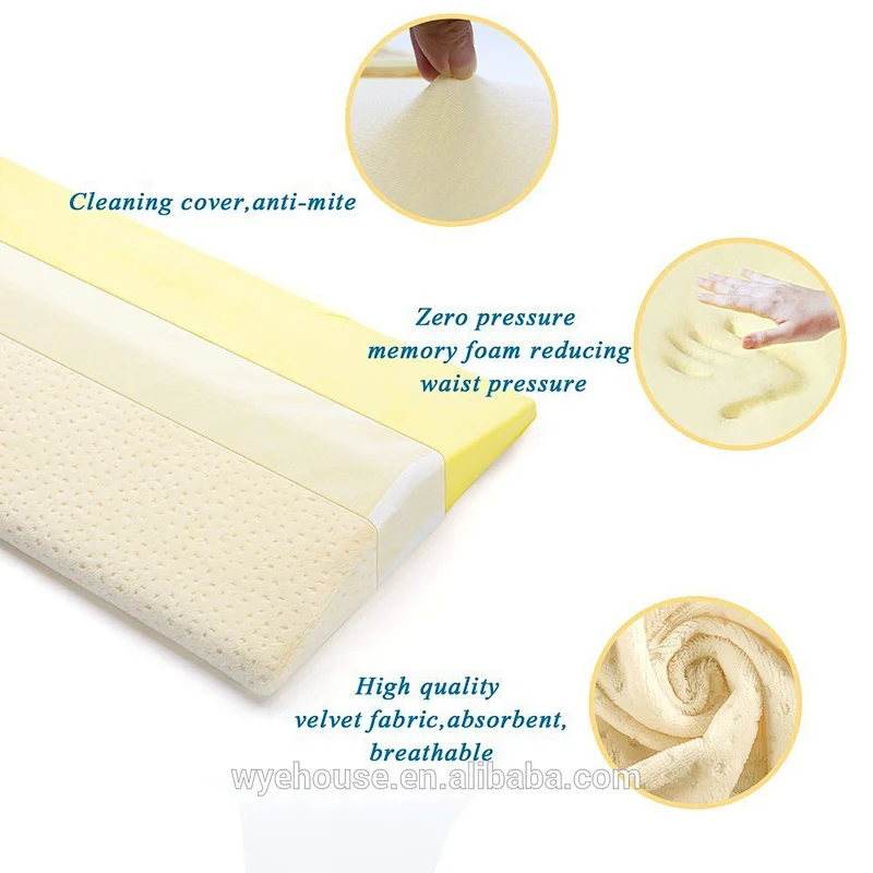 Sleeping Pillow for Lower Back Pain,Multifunctional Lumbar Support Cushion for Hip,Sciatica and Joint Pain Relief