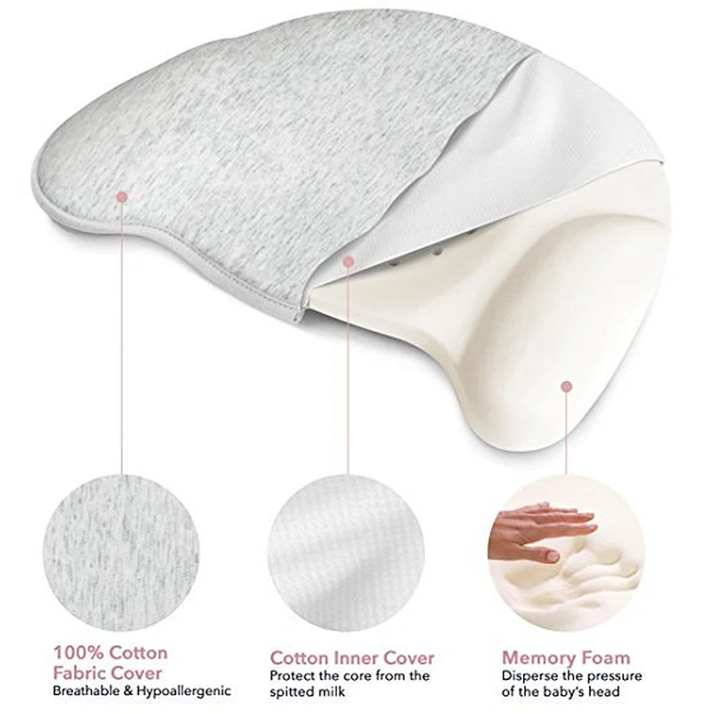 Anti Flat Head Protection Positioning Infant Sleep Pillow Memory Foam Baby Head Shaping Baby Pillow With Organic Cotton Cover