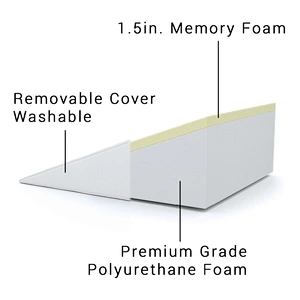 Best Selling 2 Layers Foam Back Rest Remory Foam Big Bed Wedge Pillow for Maternity