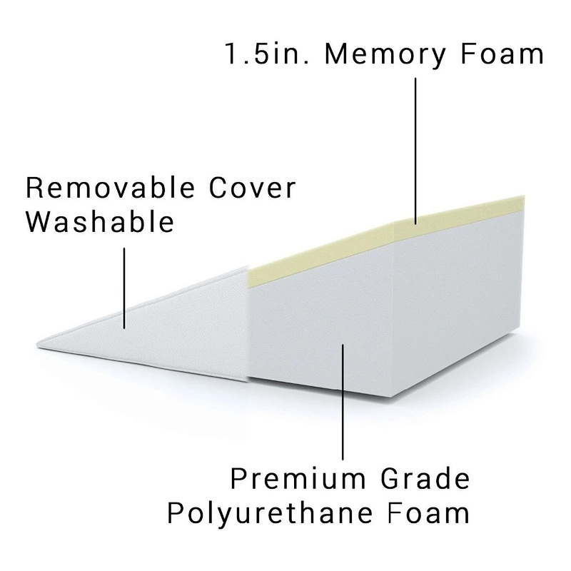 Best Selling 2 Layers Foam Back Rest Remory Foam Big Bed Wedge Pillow for Maternity