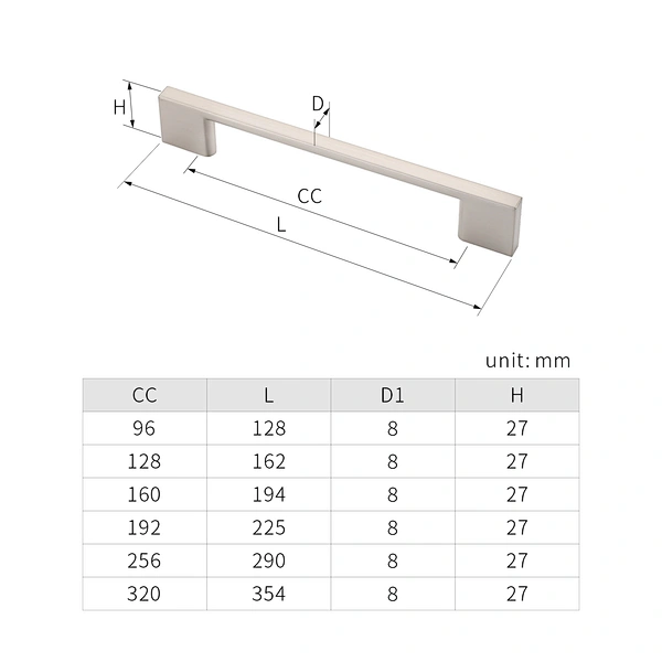 cabinet pull handles