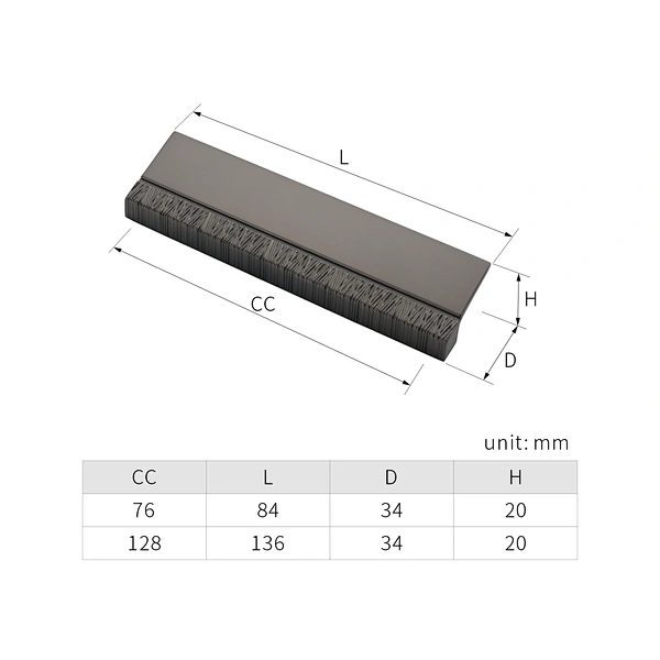 zinc drawer pull handle