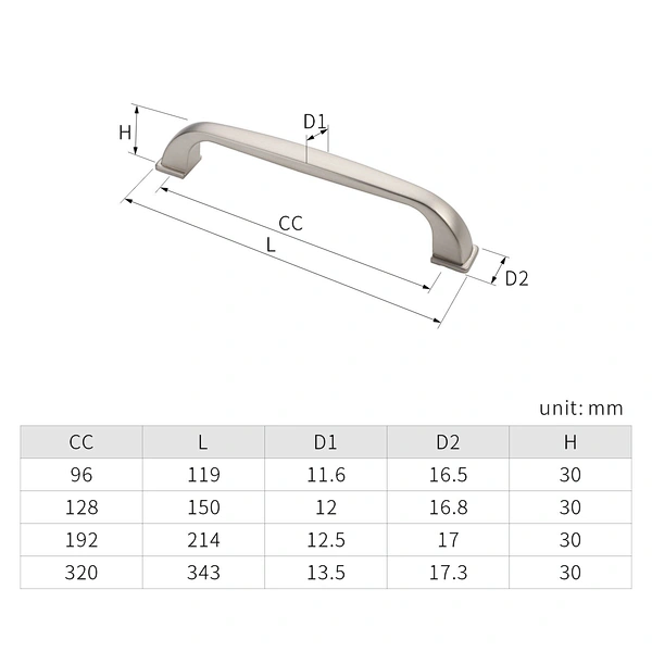 modern zinc alloy furniture cabinet handles