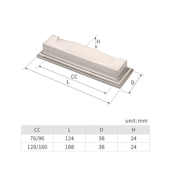 recessed cabinet pulls