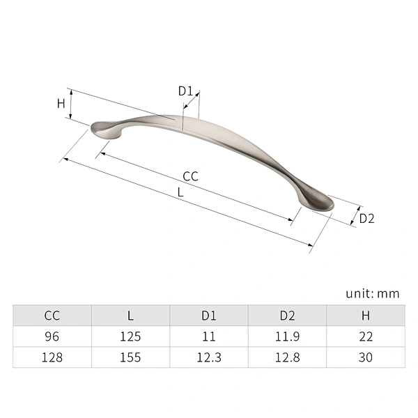zinc cabinet handle