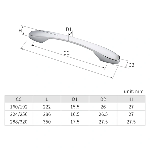 zinc cabinet handle