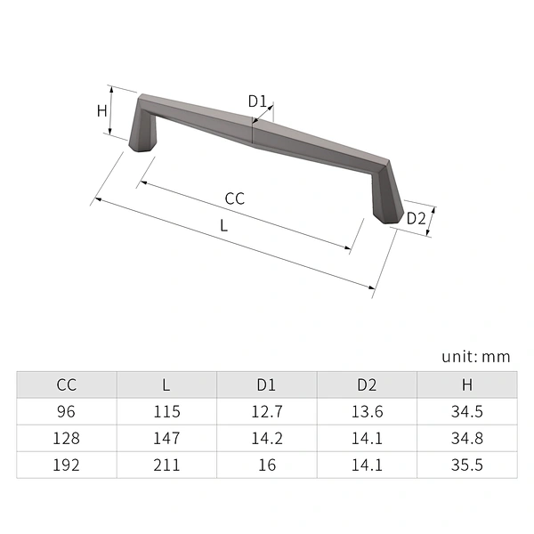 modern cabinet door handles