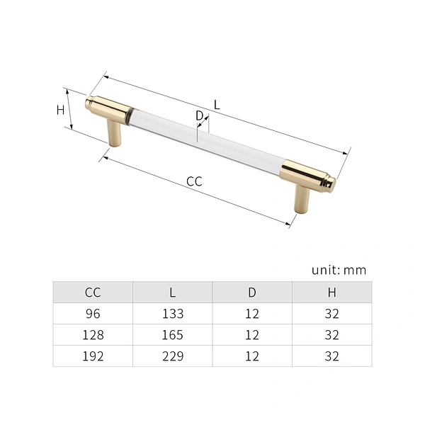 handles zinc