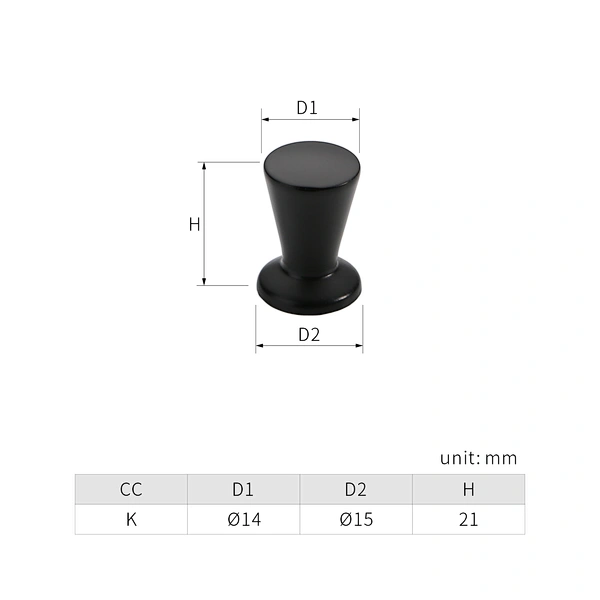 product new