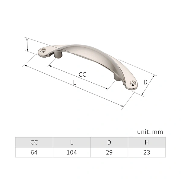 zinc pull
