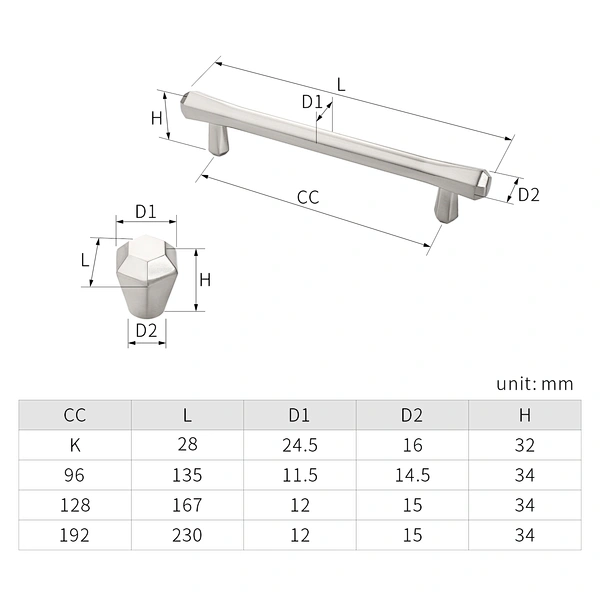 kitchen cabinet drawer knobs