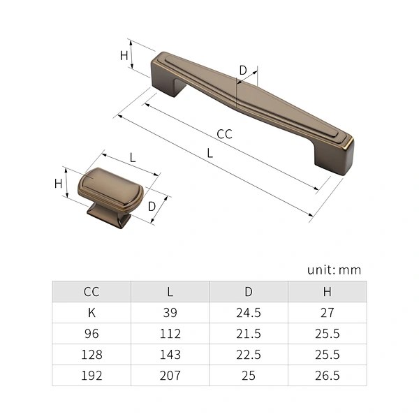 new cabinet handles