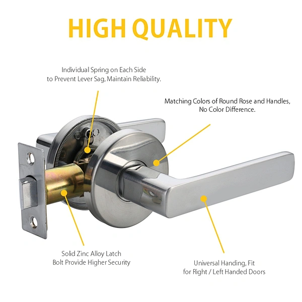 lever handle latch