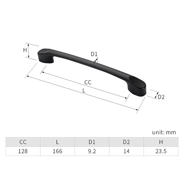 zinc cabinet handles