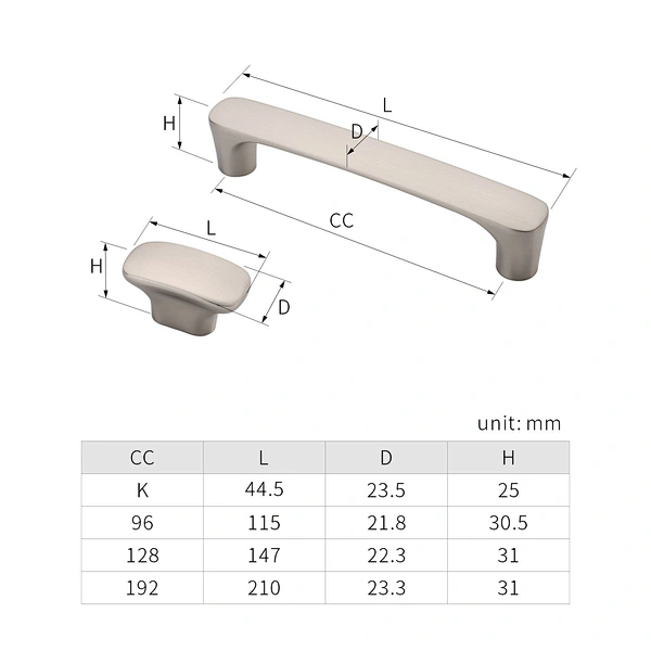 modern kitchen cabinet handles