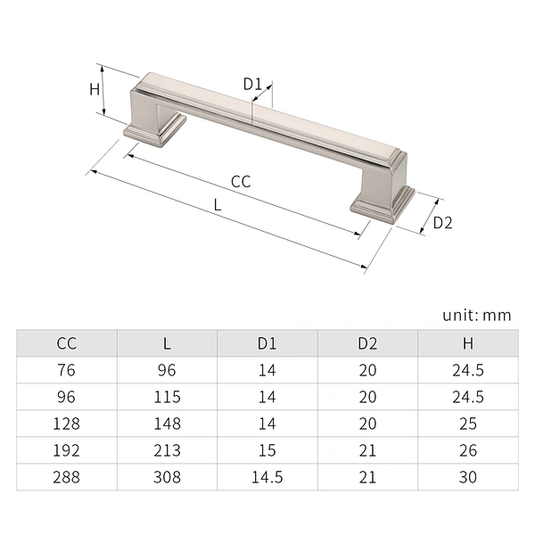 cabinet door hardware