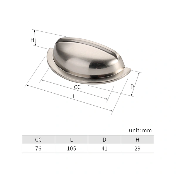 furniture cabinet pulls