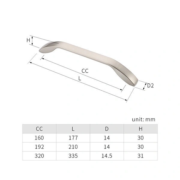 drawer and cabinet handles