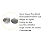 Mousse Ring