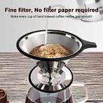 Coffee Strainer