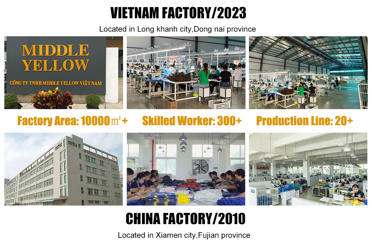 Xiamen Middle Yellow Industry & Trade Co.,Ltd