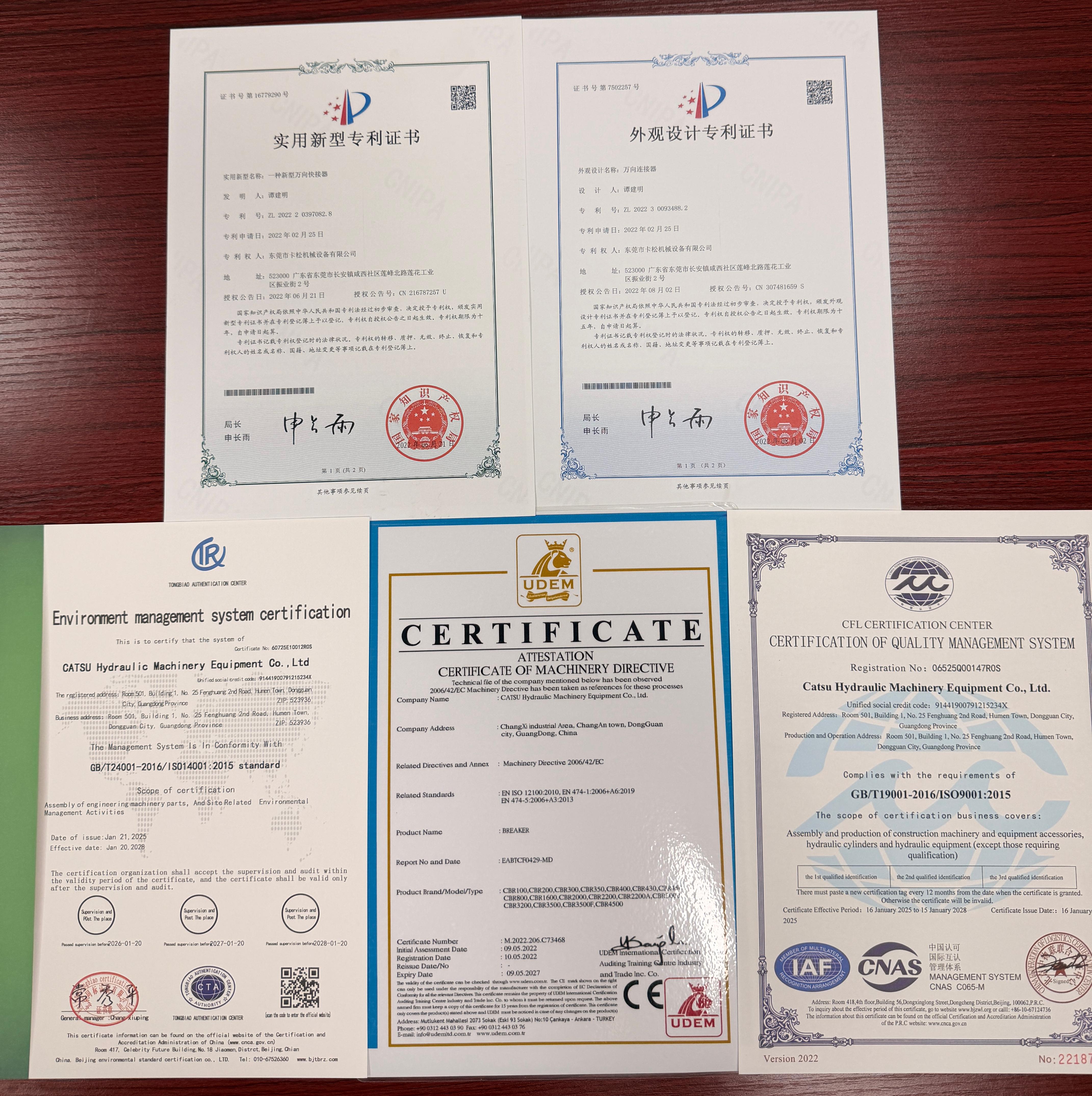 CATSU factory ISO, CE and patent certificates for excavator tilt-rotator supplier qualification audit