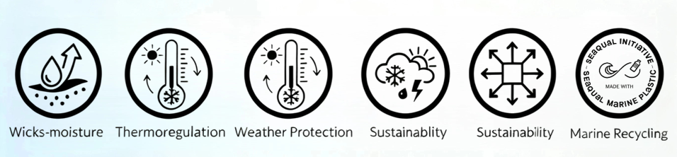 Features of thermoreguating smart textile fabric